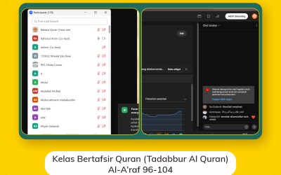 Bertafsirquran Pertemuan ke 165