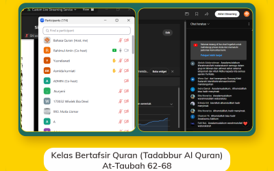 Bertafsirquran Pertemuan ke 199