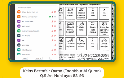 Bertafsirquran Pertemuan ke 279
