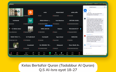 Bertafsirquran Pertemuan ke 286