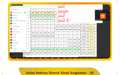 Nahwu Shorof Ahad Angkatan 37