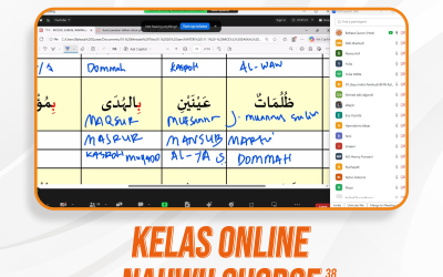 Nahwu Shorof Angkatan 38 Pertemuan ke-4