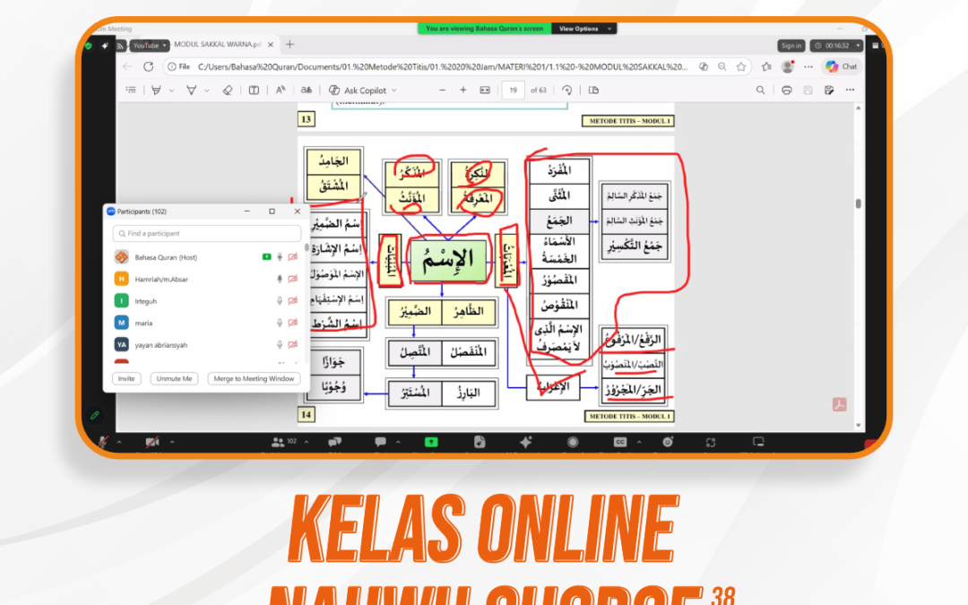 Nahwu Shorof Angkatan 38 Pertemuan ke-5