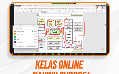 Nahwu Shorof Angkatan 38 Pertemuan ke-5