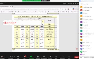 Nahwu Shorof Angkatan 38 Pertemuan ke-3