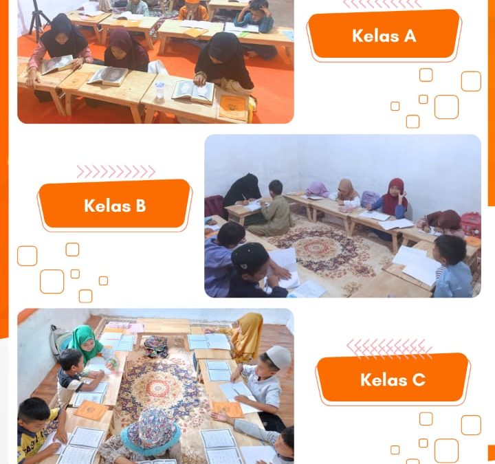 Ngaji Offline Kelas Anak-anak Angkatan 2 Pertemuan Ke-2