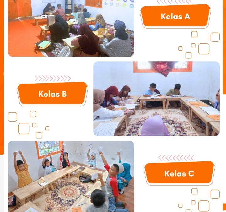 Ngaji Offline Kelas Anak-anak Angkatan 2 Pertemuan Ke-3