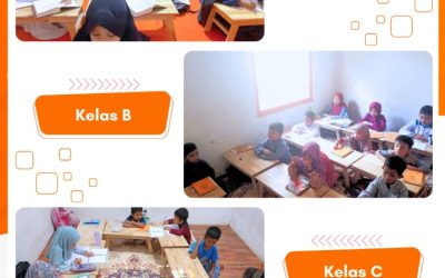 Ngaji Offline Kelas Anak-anak Angkatan 2 Pertemuan Ke-4