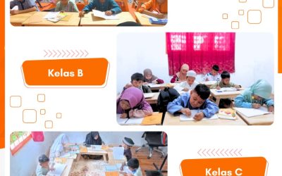 Ngaji Offline Kelas Anak-anak Angkatan 2 Pertemuan Ke-8