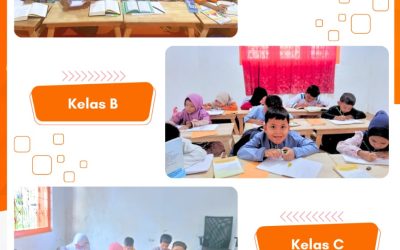 Ngaji Offline Kelas Anak-anak Angkatan 2 Pertemuan Ke-15