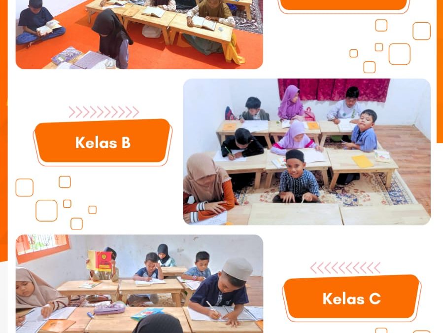 Ngaji Offline Kelas Anak-anak Angkatan 2 Pertemuan Ke-21