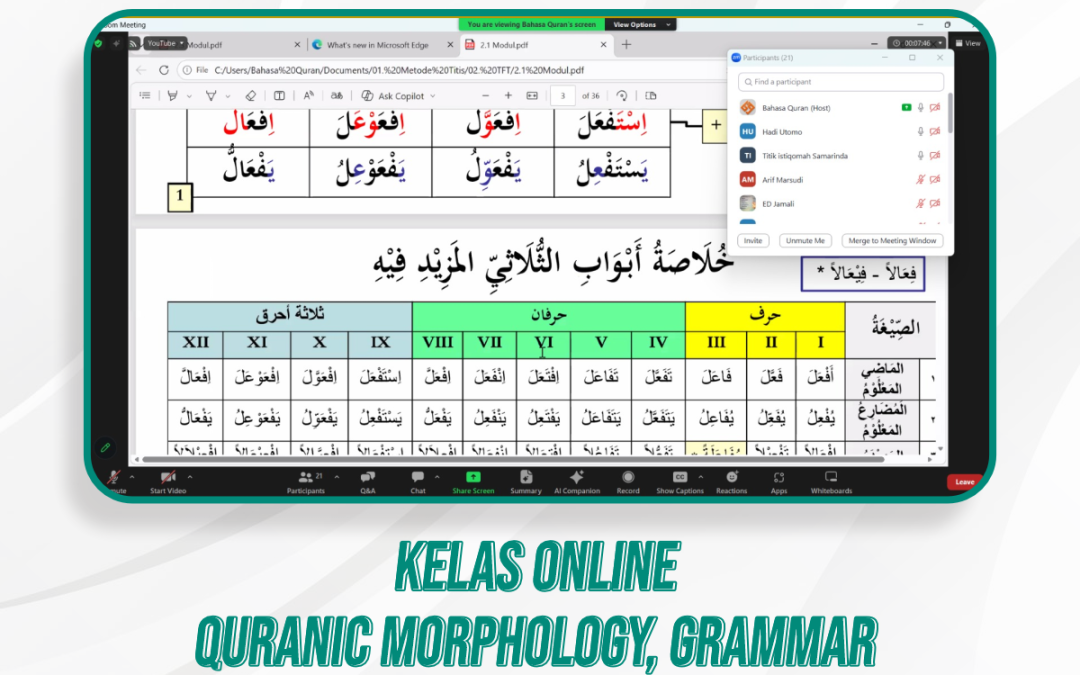 Quranic Morphology, Grammar, & Kelas Quran Ilal | 26