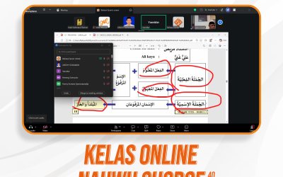 Nahwu Shorof Angkatan 40 Pertemuan Ke-7