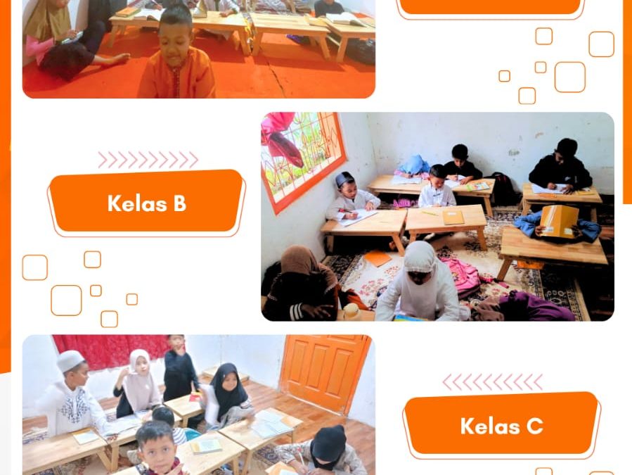 Ngaji Offline Kelas Anak-anak Angkatan 2 Pertemuan Ke-36