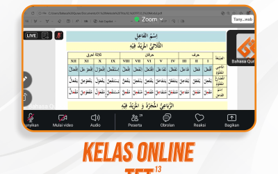 Kelas TFT (Training For Trainer) Angkatan 13 Pertemuan Ke-6