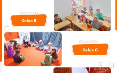 Ngaji Offline Kelas Anak-anak Angkatan 3 Pertemuan Ke-9