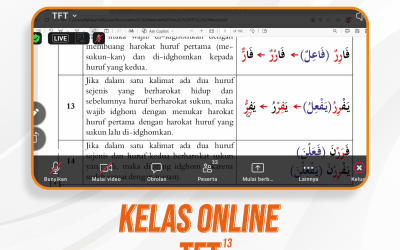 Kelas TFT (Training For Trainer) Angkatan 13 Pertemuan Ke-7