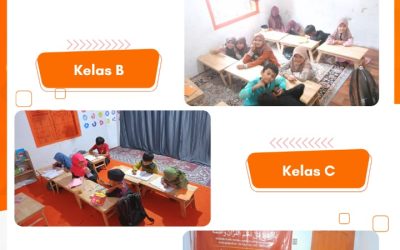 Ngaji Offline Kelas Anak-anak Angkatan 3 Pertemuan Ke-29