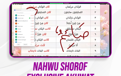 Nahwu Shorof Exclusive Akhwat Pertemuan Ke-25