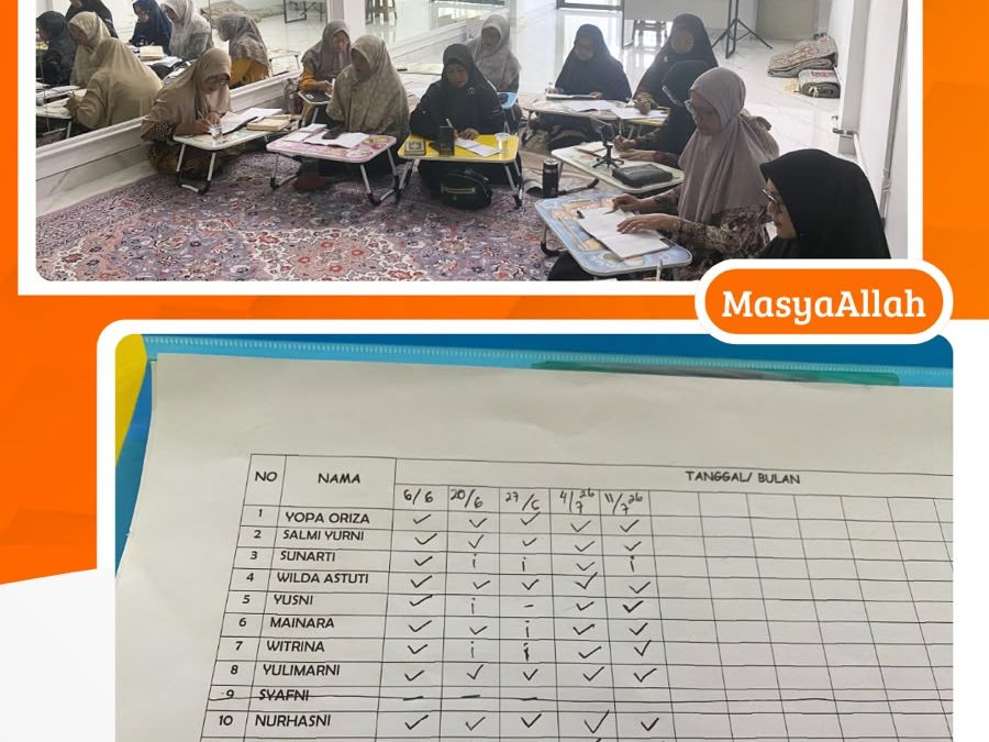 Kelas Tahsin Lubuk Alung Pertemuan Ke-19