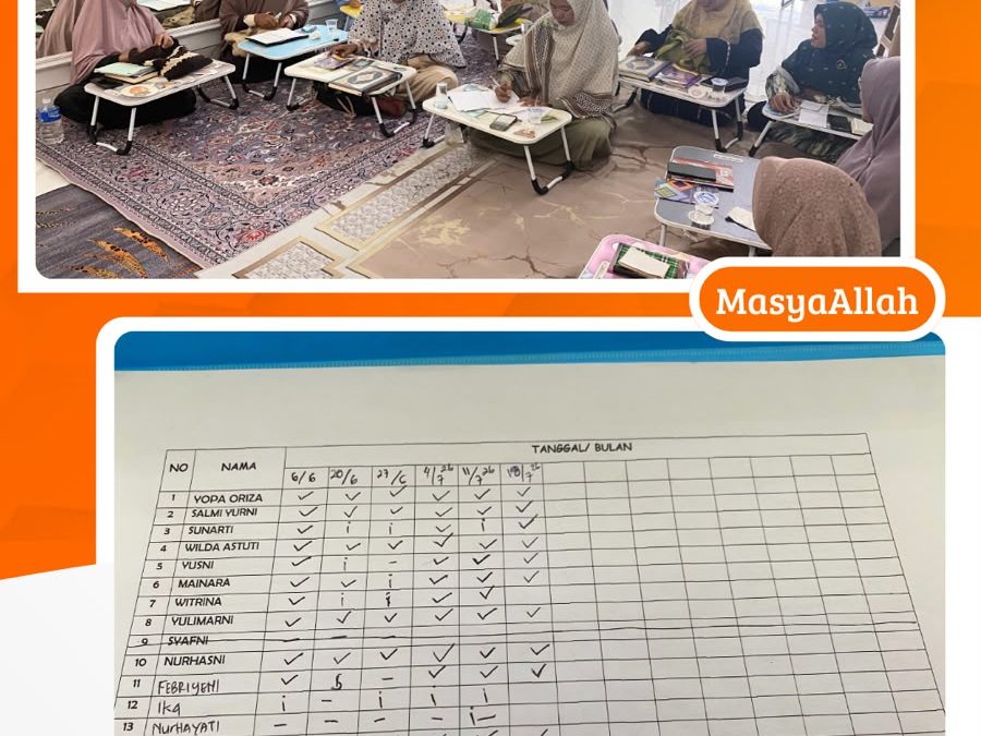 Kelas Tahsin Lubuk Alung Pertemuan Ke-20