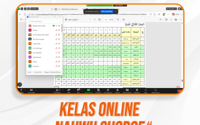 Nahwu Shorof Angkatan 44 Pertemuan Ke-4