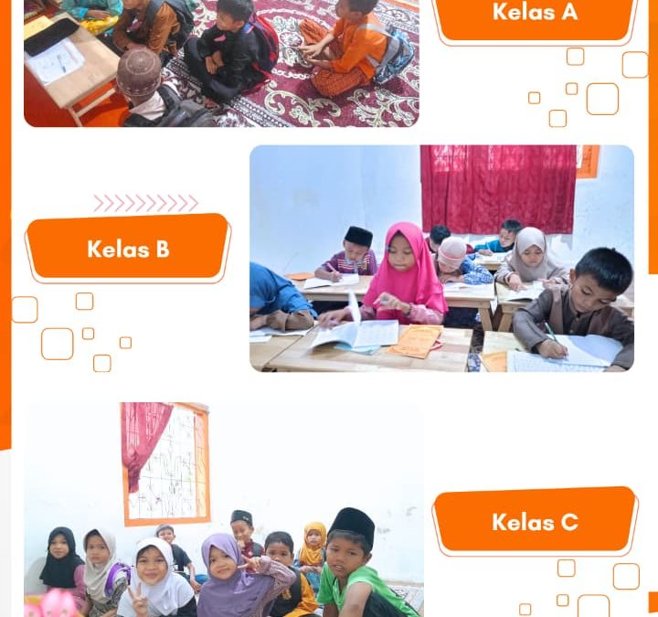 Ngaji Offline Kelas Anak-anak Angkatan 4 Pertemuan Ke-10