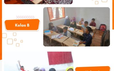 Ngaji Offline Kelas Anak-anak Angkatan 4 Pertemuan Ke-15